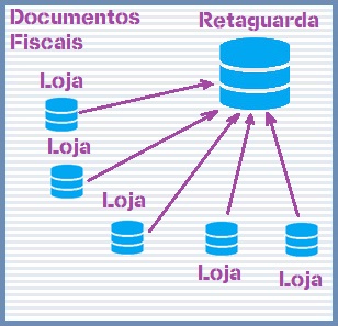 sub_page_erp